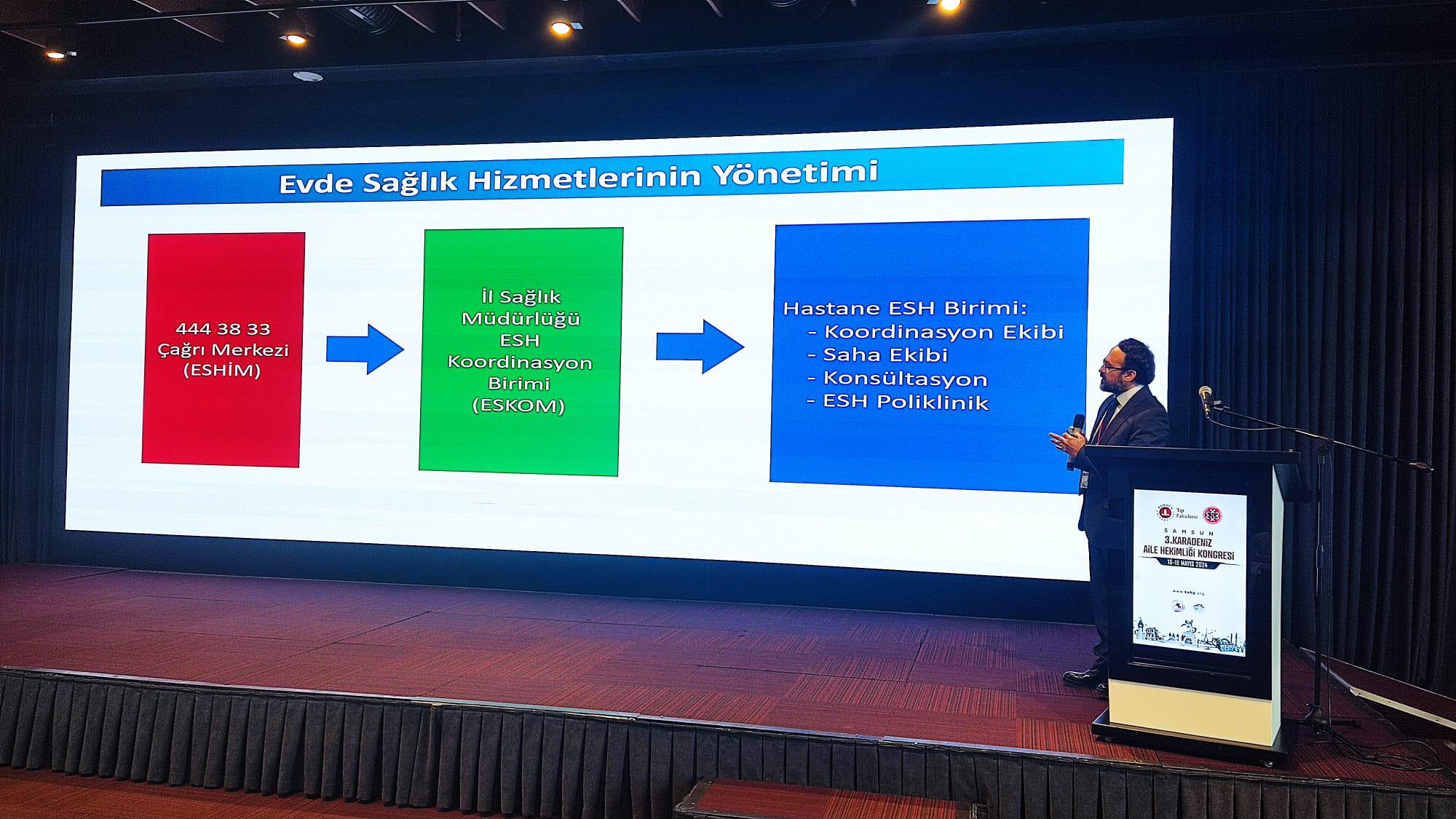Samsun Kongre 3